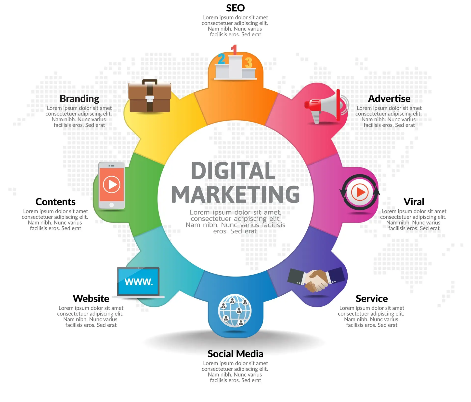 Klavix Studio | Web development agency Cooch Behar | Website design company Cooch Behar | Digital marketing services Cooch Behar